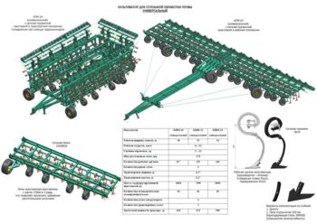 Культиватор КПМ-24 (КПМ-22, КПМ-20)